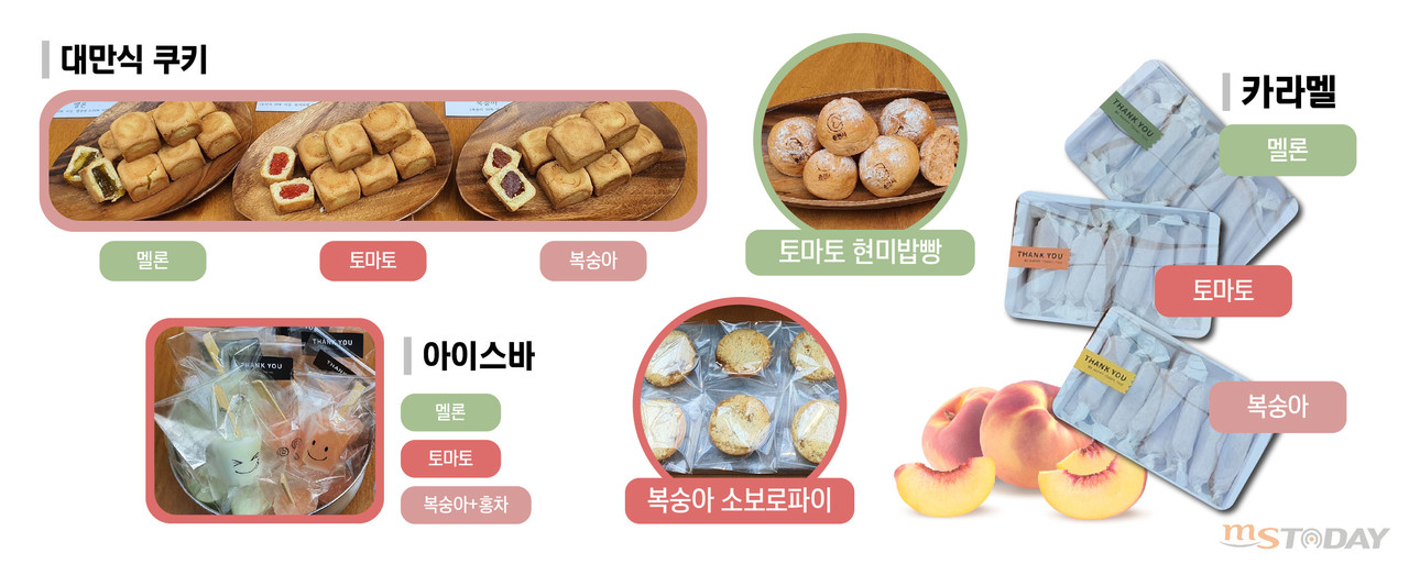 멜론과 토마토, 복숭아 등 춘천 전략작물로 만든 소프트 대만식 쿠키, 토마토 현미밥 빵, 아이스바, 복숭아 소보로파이, 카라멜. 사진 신관호 기자. 그래픽 MS투데이.