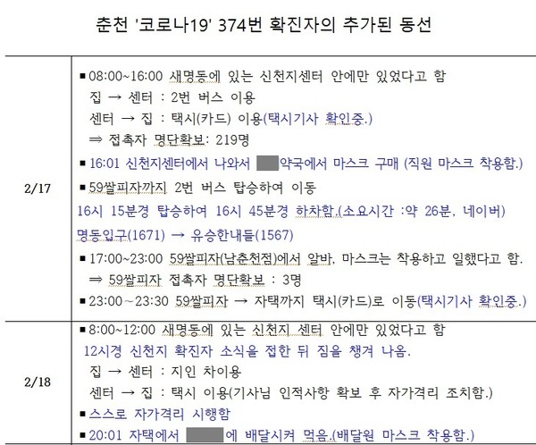 (자료출처=춘천시)