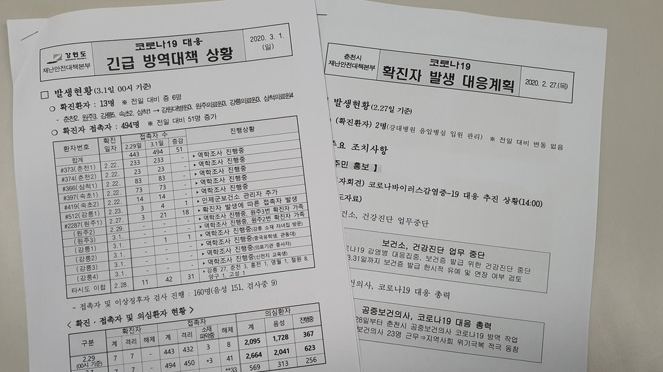 최근 강원도가 발표한 코로나19 관련 자료들. 사진/신관호 기자