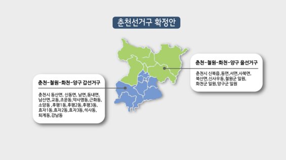 춘천·철원·화천·양구 갑,을 선거구.