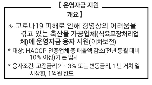 농림축산식품부의 코로나19 피해 축산물 가공업체 운영자금 지원사업 안내. 