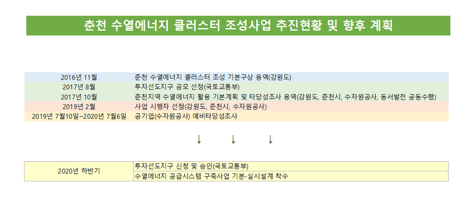 (그래픽=신관호 기자)