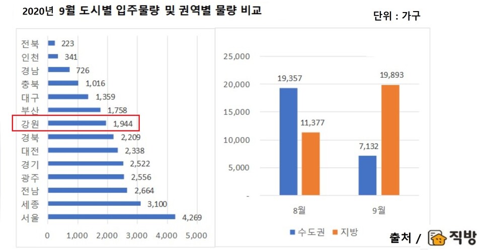 (그래픽 수정=신관호 기자)