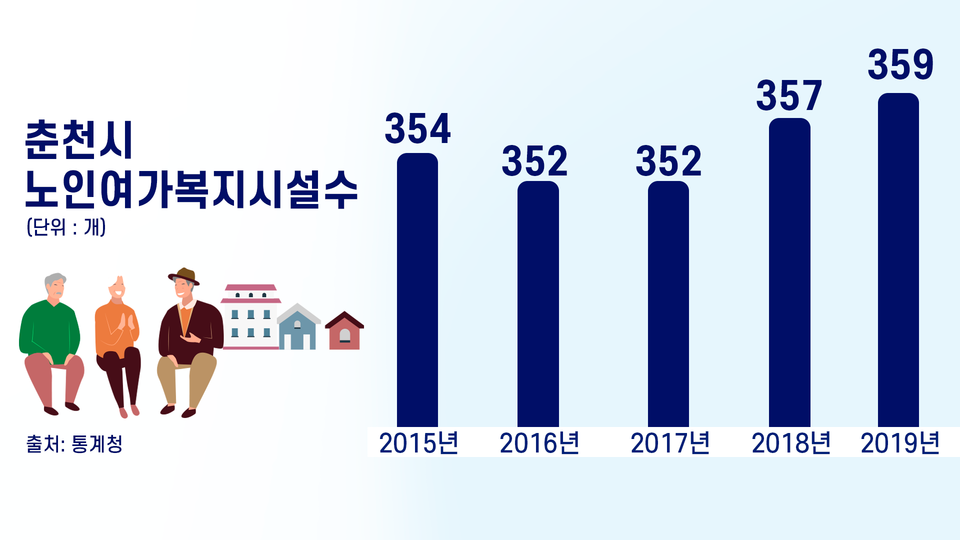 (그래픽=박지영 기자)