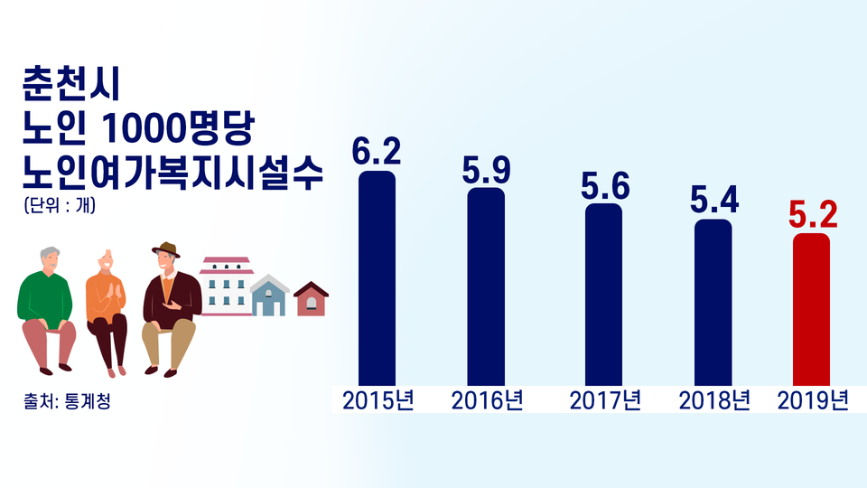 (그래픽=박지영 기자)