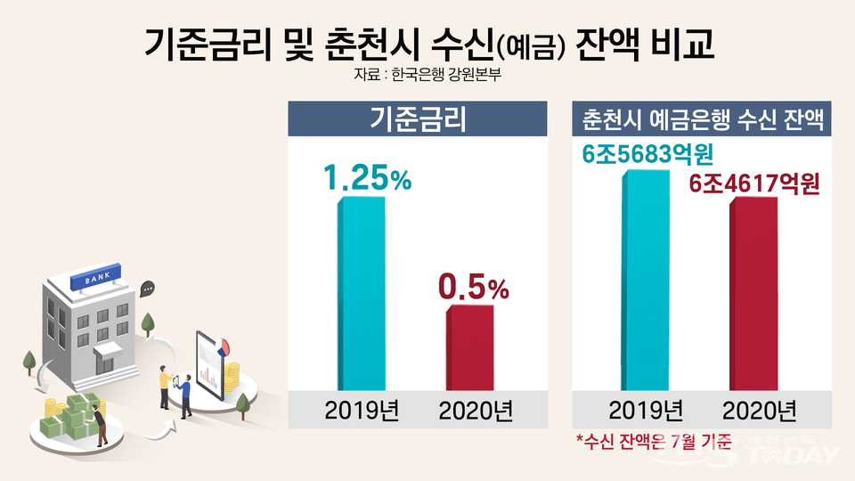 (그래픽=박지영 기자)