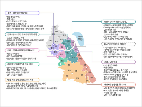 강원평화특별자치도 설치시 강원도가 구상 중인 남북교류협력 지구 9곳. (사진=강원평화특별자치도 홈페이지)