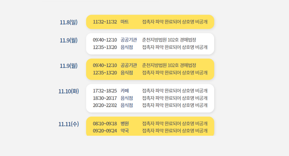 춘천시가 13 발표한 코로나19 확진자 이동동선. 대부분 상호명이 비공개 처리됐다. (출처=춘천시 홈페이지)