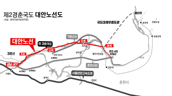 제2경춘국도 최종노선안.(출처=원주지방국토관리청 CG=박지영 기자)