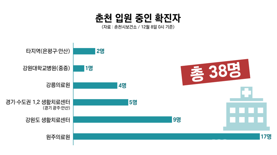 (그래픽=박지영 기자)