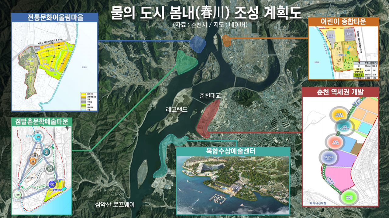 춘천시 물의도시 봄내 프로젝트 구상(안). 춘천시가 최장 20년 프로젝트로 준비한 '물의도시 봄내' 조성사업이 신년을 기점으로 구체화될 전망이다. (그래픽=박지영 기자)