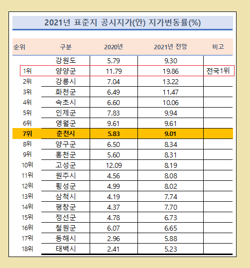 (그래픽=신관호 기자)