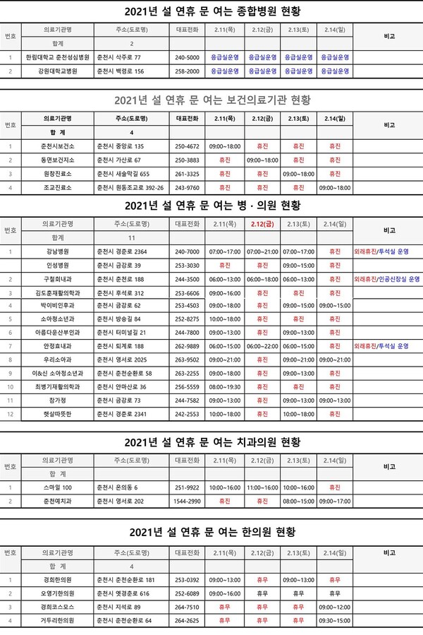 (자료=춘천시 제공)