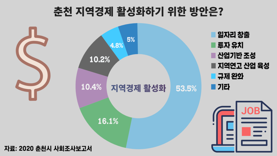 (그래픽=박수현 기자)