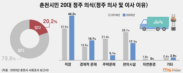 (CG=김준엽 기자)