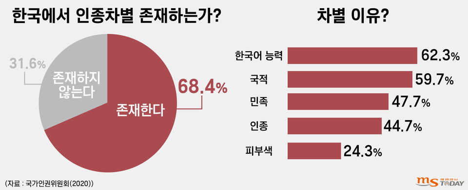 (그래픽=박지영 기자)