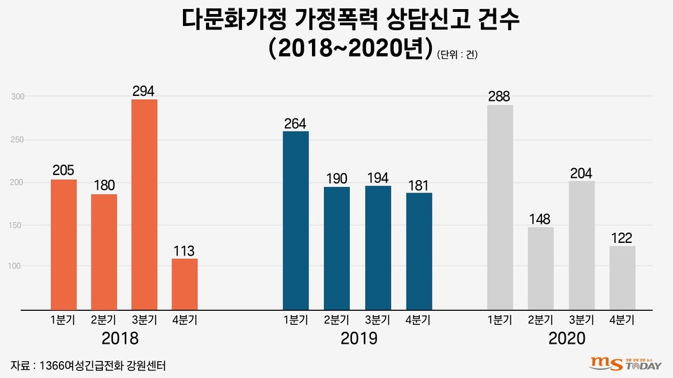 (그래픽=서충식 기자)