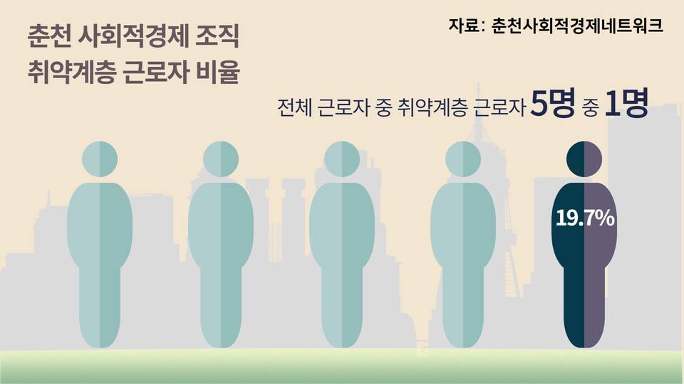 (그래픽=박수현 기자)