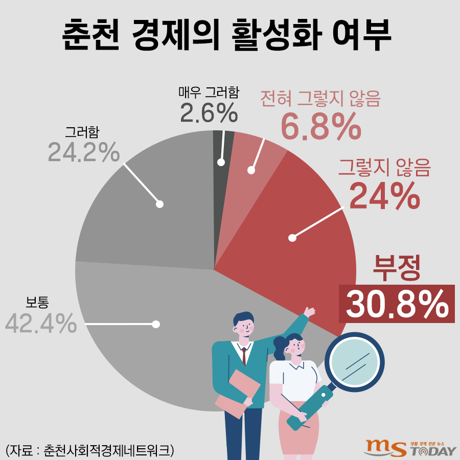 (그래픽=박지영 기자)