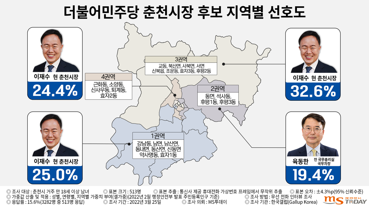 (그래픽=박지영 기자)