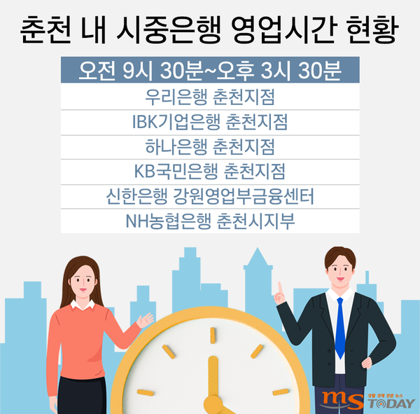 춘천지역 금융기관 영업시간 현황. (그래픽=박지영 기자)