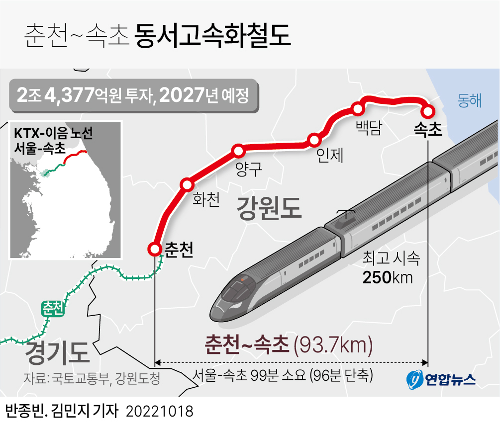 춘천~속초 동서고속화철도 노선도. (그래픽=연합뉴스)