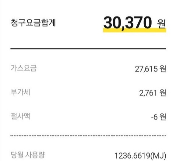 이모(28)씨의 11월 도시가스 요금 청구서. (사진=독자 제공)