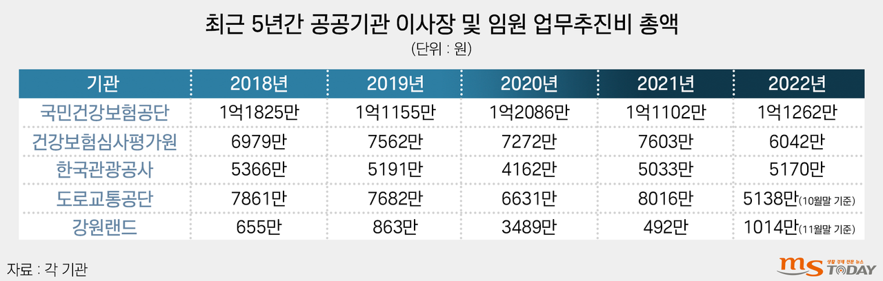 (그래픽=박지영 기자)