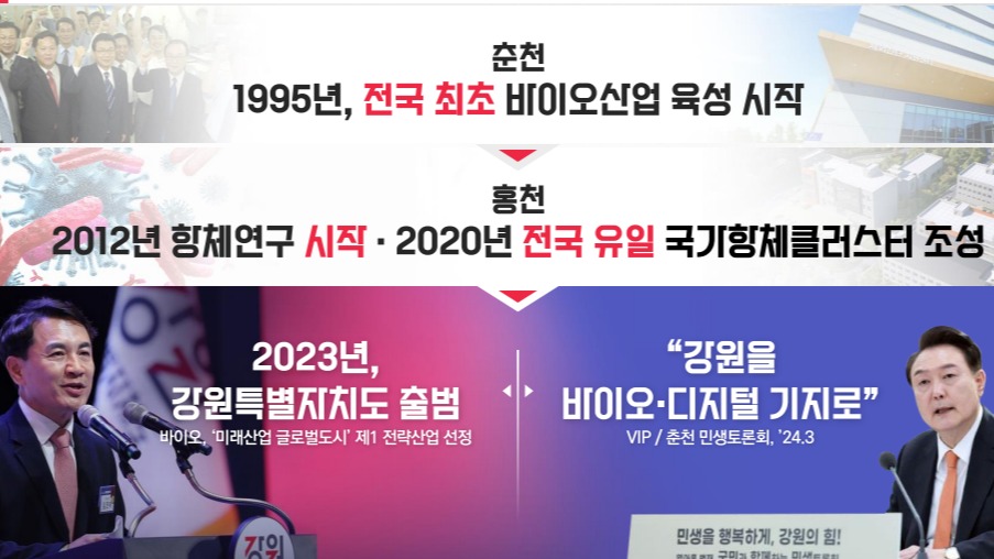 27일 강원특별자치도(춘천·홍천)가 정부의 바이오 특화단지에 최종 선정됐다. (사진=강원특별자치도)