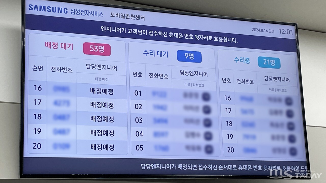 삼성전자의 품질 문제가 반복되면서 고장 수리 의뢰도 증가하고 있다. 낮 12시 기준 스마트폰 수리·대기 인원만 80여명에 달했다. (사진=권소담 기자) 