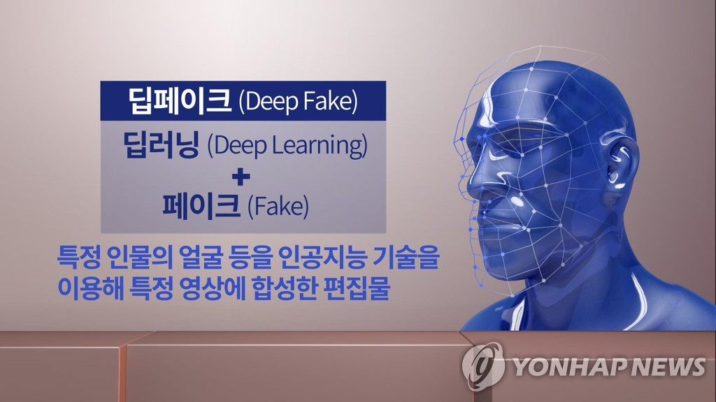 딥페이크 (CG=연합뉴스)